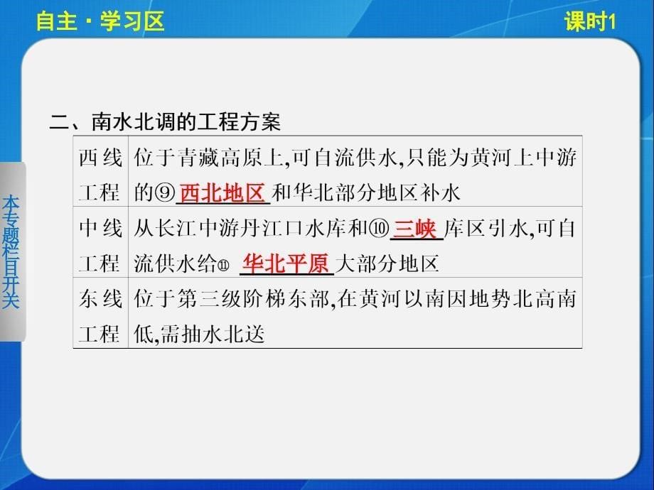 13-2014年高中地理鲁教版必修三331 我国水资源区域分布和南水北调工程 课件(鲁教版必修3)_第5页