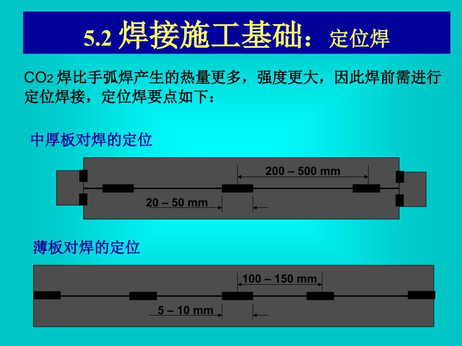 机器人焊接操作基础及常见缺陷教材_第4页