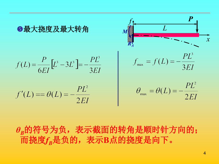 弯曲变形例题解读_第4页