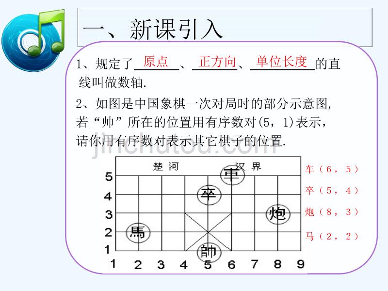 七年级数学下册第七章7.1.2平面直角坐标系（第1课时)_第4页