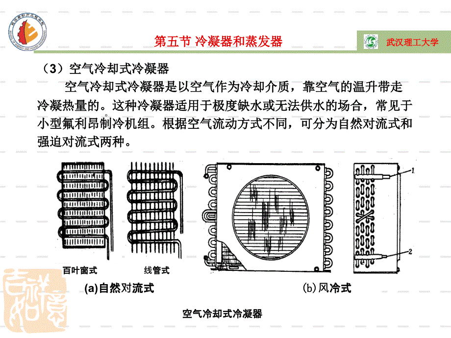 冷凝器和蒸发器._第4页