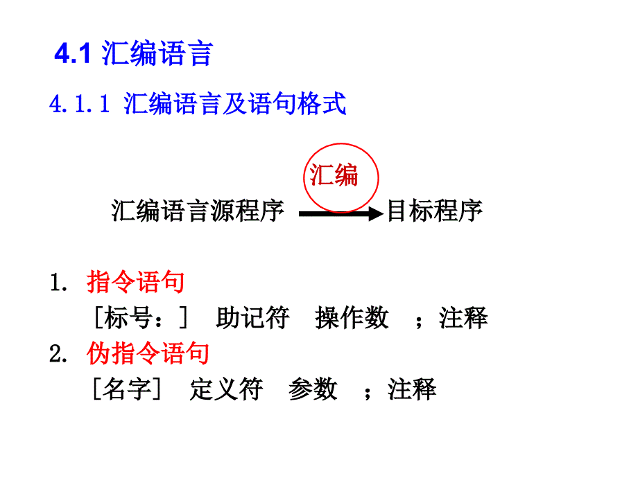 微机原理叁-汇编语言剖析_第2页