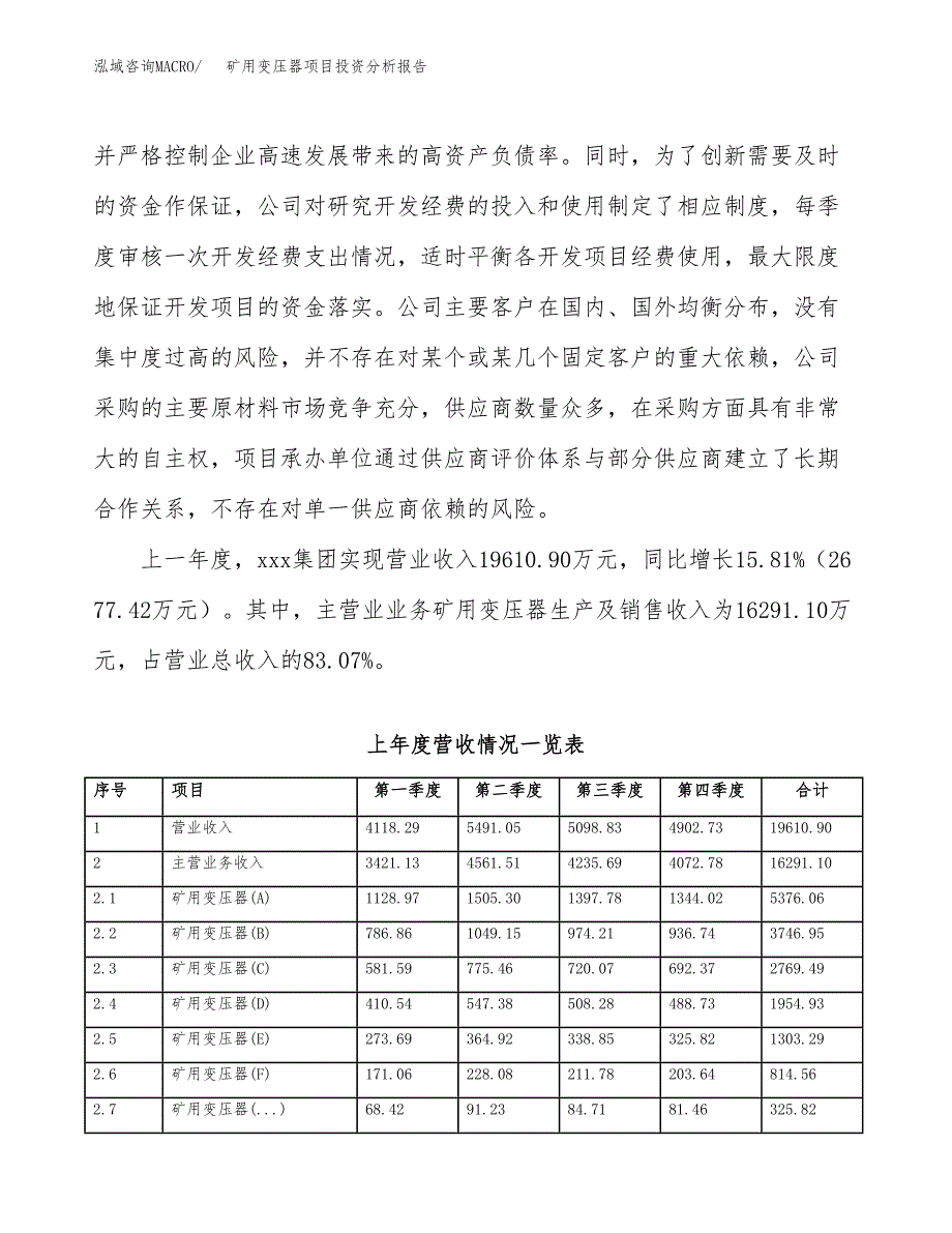 矿用变压器项目投资分析报告（总投资15000万元）（67亩）_第3页