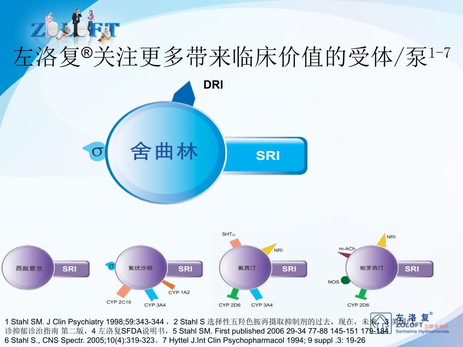 左洛复独特的机制优势剖析_第2页