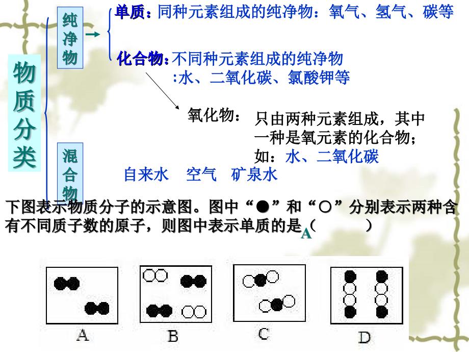 三单元自然界中的水复习_第4页