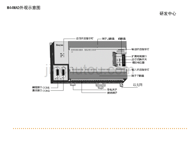 楼宇自控系统原理及介绍._第2页