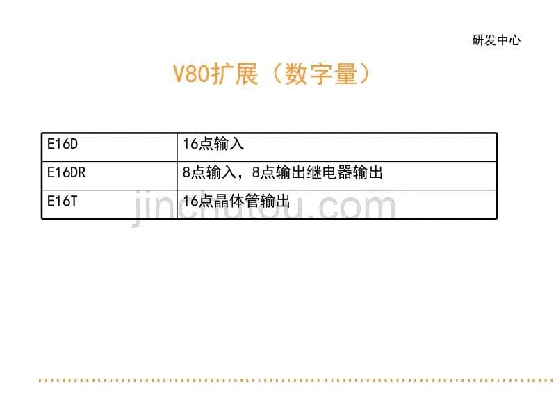 楼宇自控系统原理及介绍._第5页