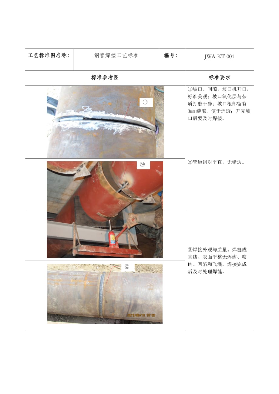 通风及空调安装工艺标准(图文总结)_第1页