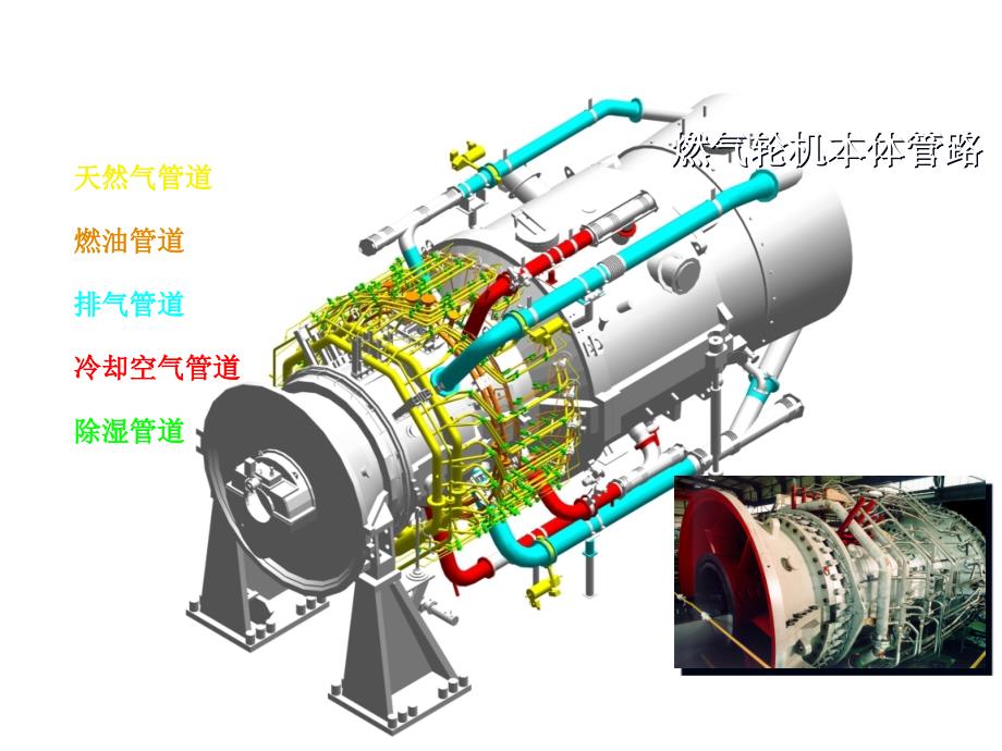 排气系统MBR._第2页