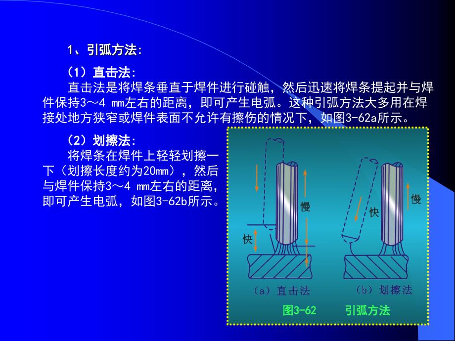 三汽车钣金修理的基本工艺()()_第2页