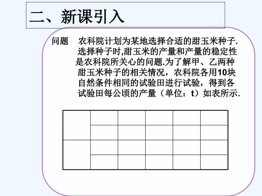 人教版数学初二下册20.1 数据的波动程度_第3页