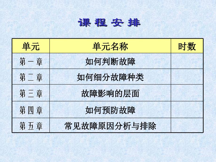 纸尿裤设备常见故障原因分析与排除方法剖析_第2页