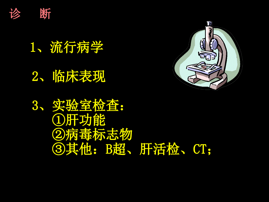 内科学_病毒性肝炎(下)_第3页