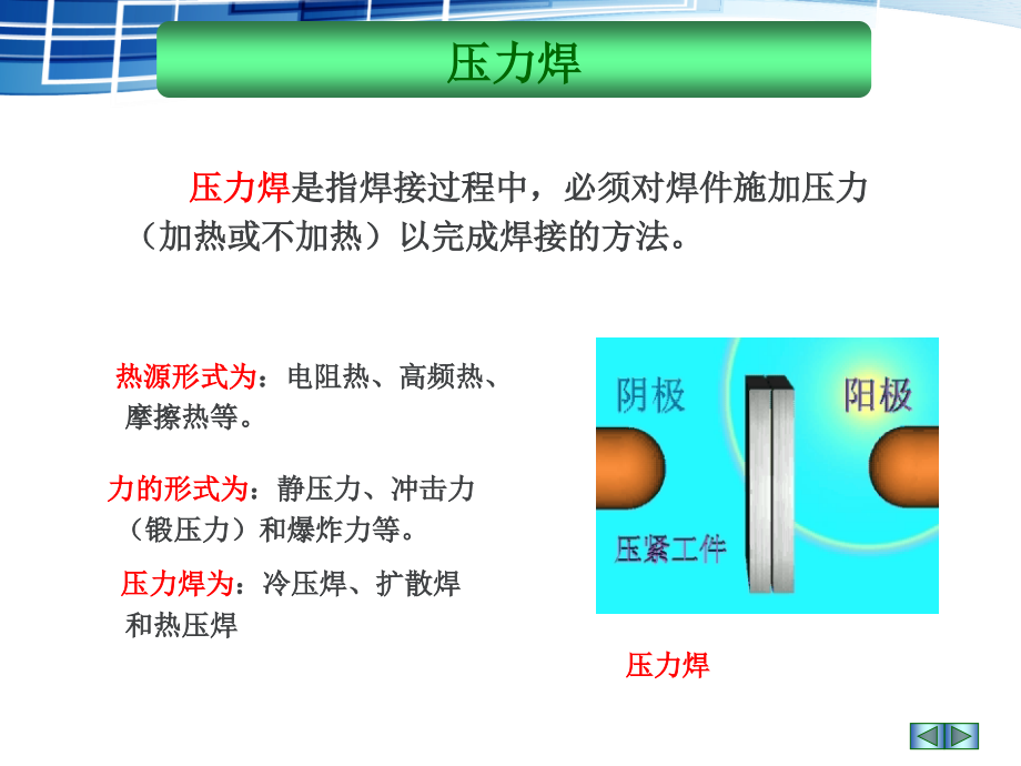 压力焊新训解读_第2页