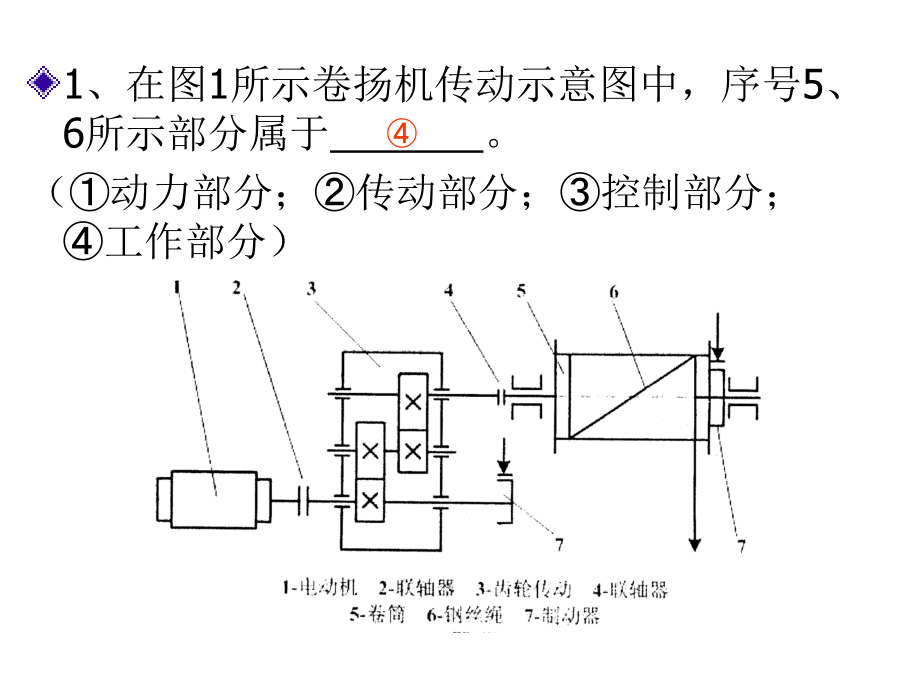 上海工程技术大学机械设计A复习题机械设计第九版期末总复习资料._第4页