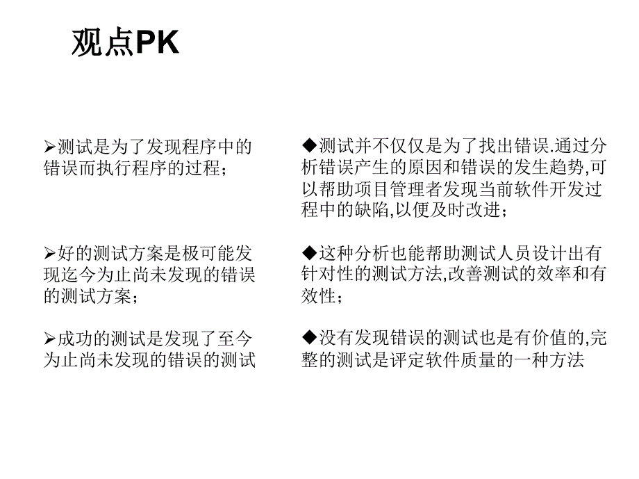 软件测试简介教材_第4页