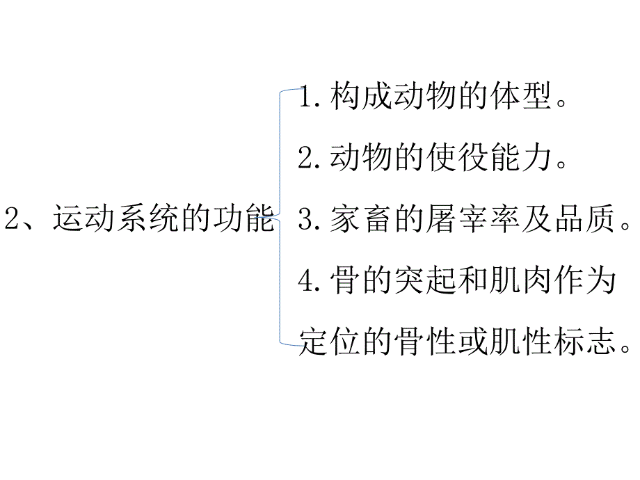 一、骨的一般特性剖析_第2页