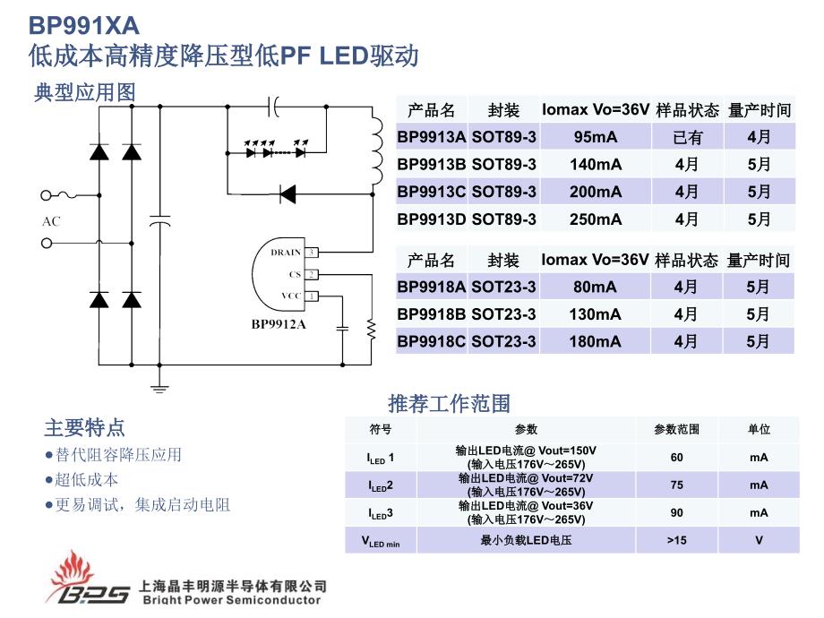 上海晶丰明源半导体有限公司BrightPowerSemiconductor教材_第4页