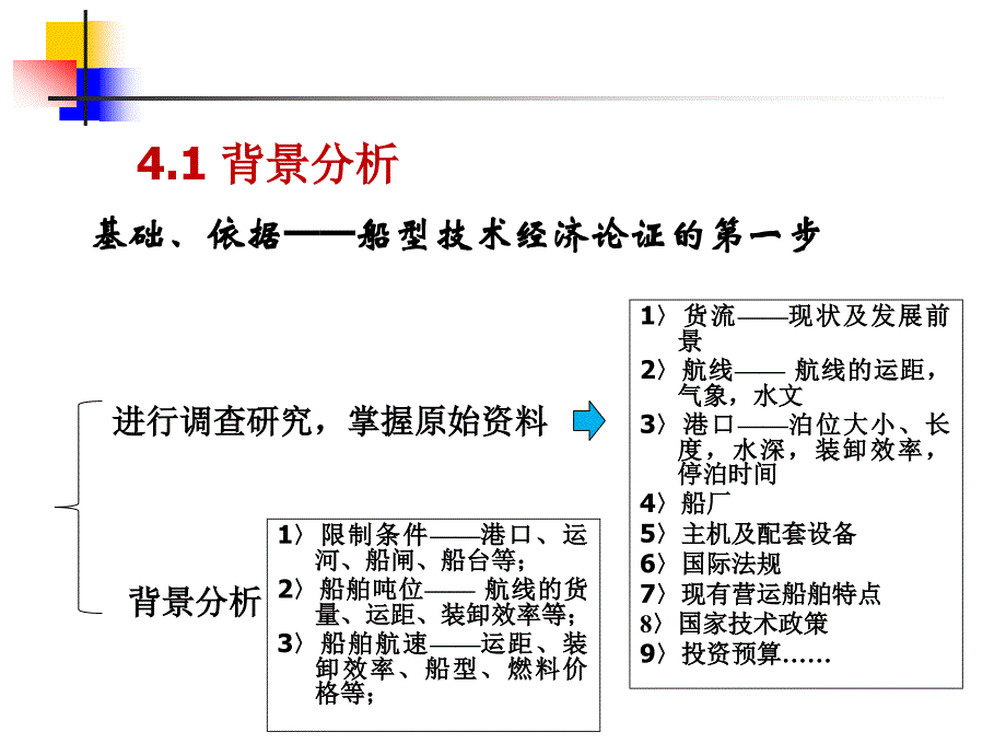 技术经济与船型论证4-2013_第4页