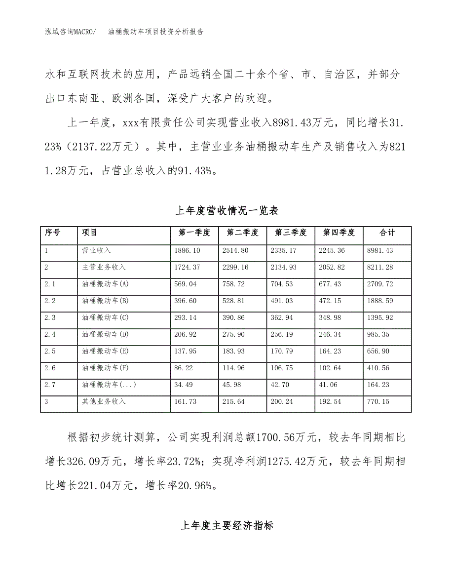 油桶搬动车项目投资分析报告（总投资6000万元）（21亩）_第3页