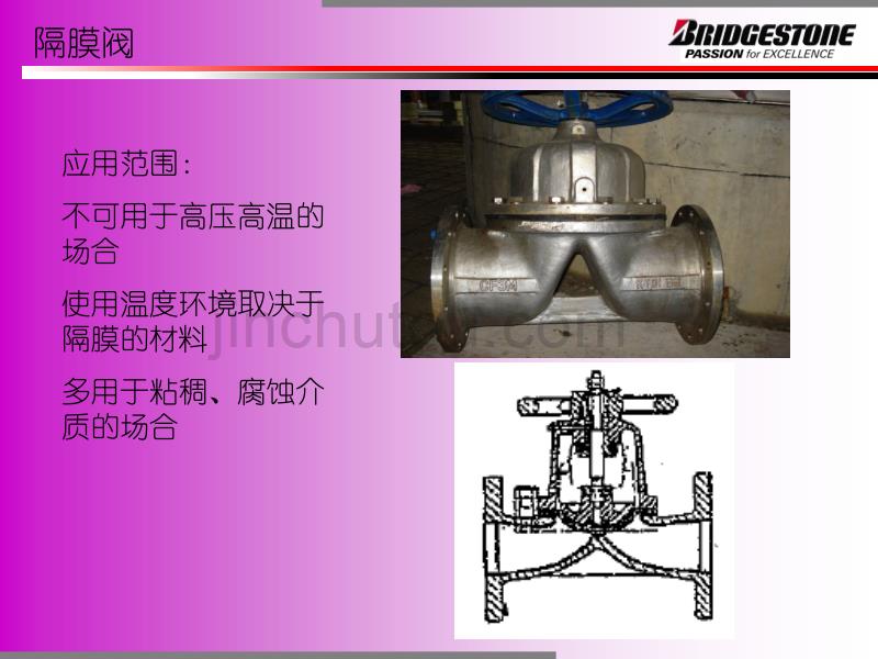 石油化工装置机械设备基础知识._第2页