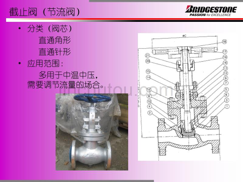 石油化工装置机械设备基础知识._第4页