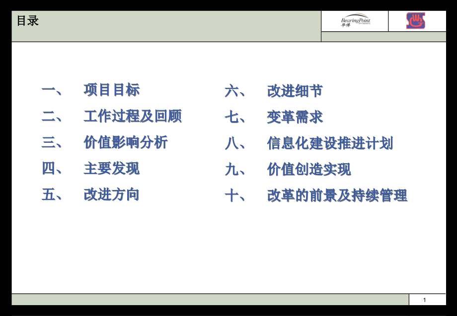 项目最终报告教材_第2页