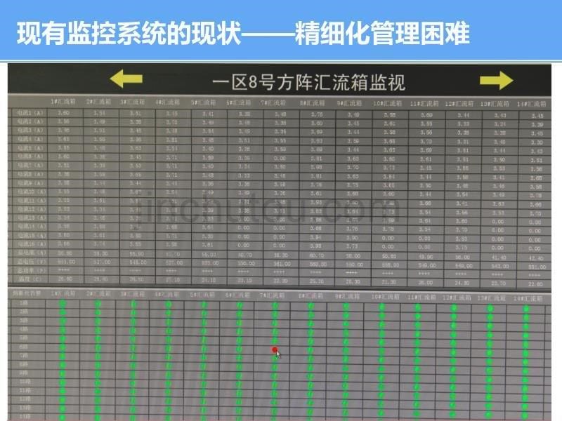 光伏电站专业运维与管理教材_第5页