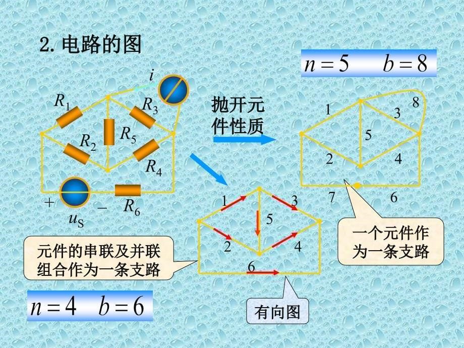 电路 邱关源教材_第5页