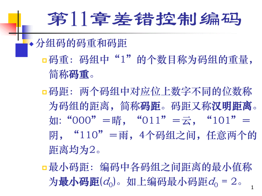 通信原理小结教材_第1页