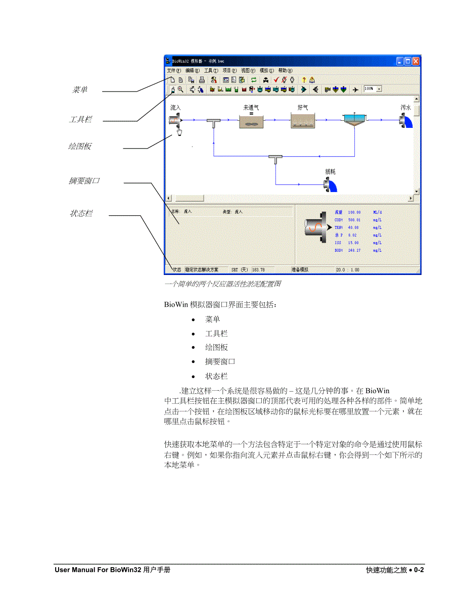 污水处理模拟软件(Biowin32 Process Simulator)快速指南解读_第2页