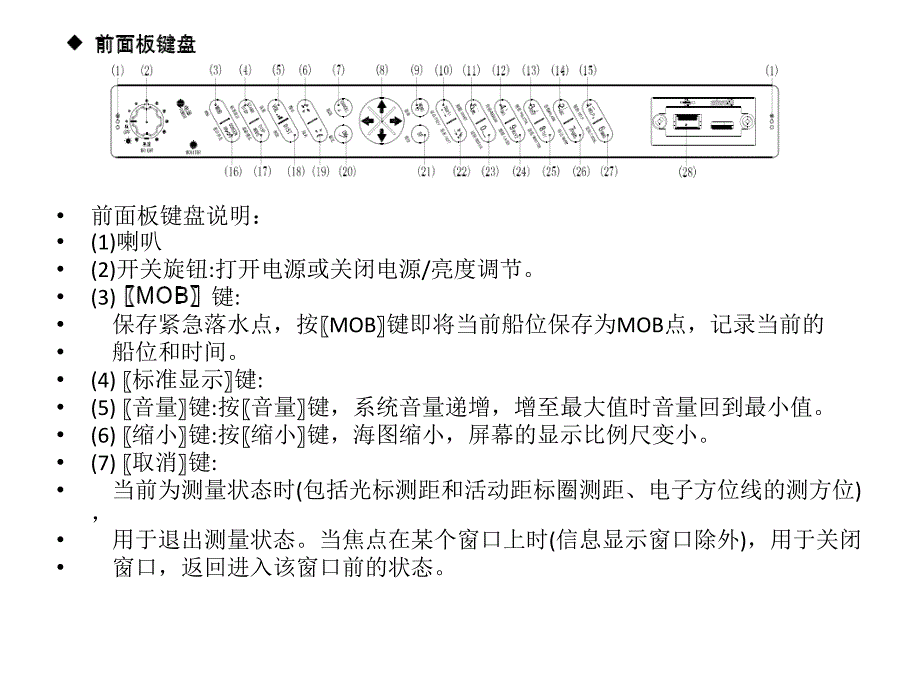 新诺电子海图1HM-5817ECS剖析_第3页