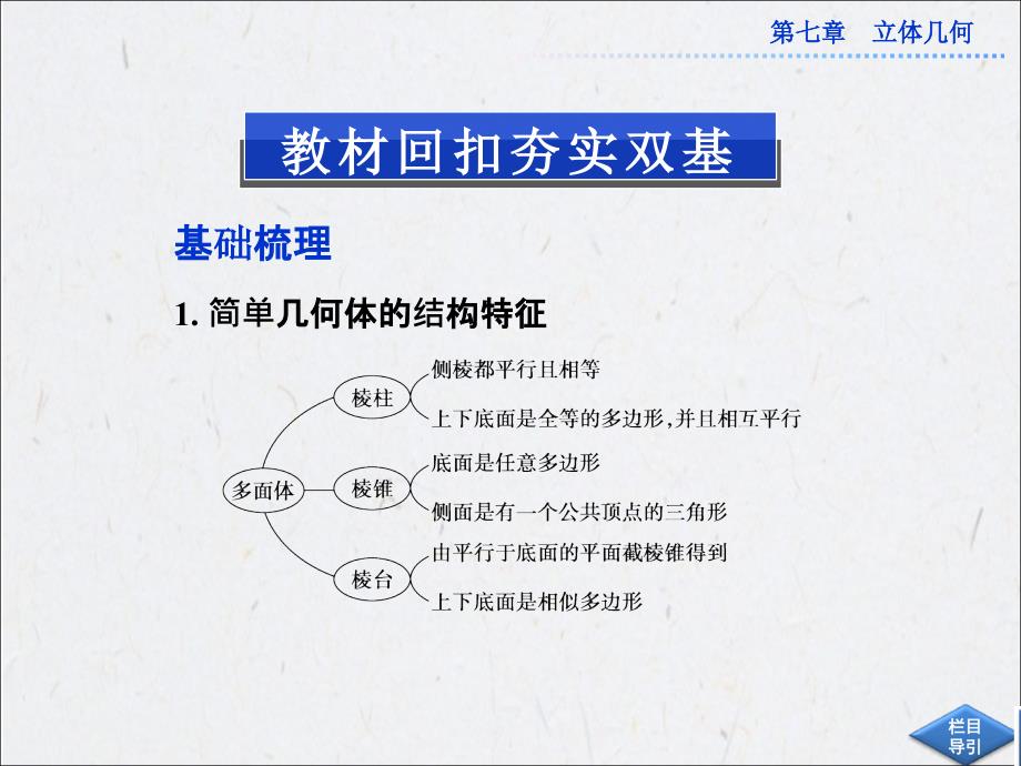 七简单几何体的结构特征、直观图和三视图_第3页