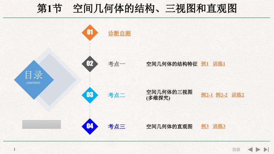 人教A版2020年高考数学（理）一轮复习《空间几何体的结构、三视图和直观图》_第1页