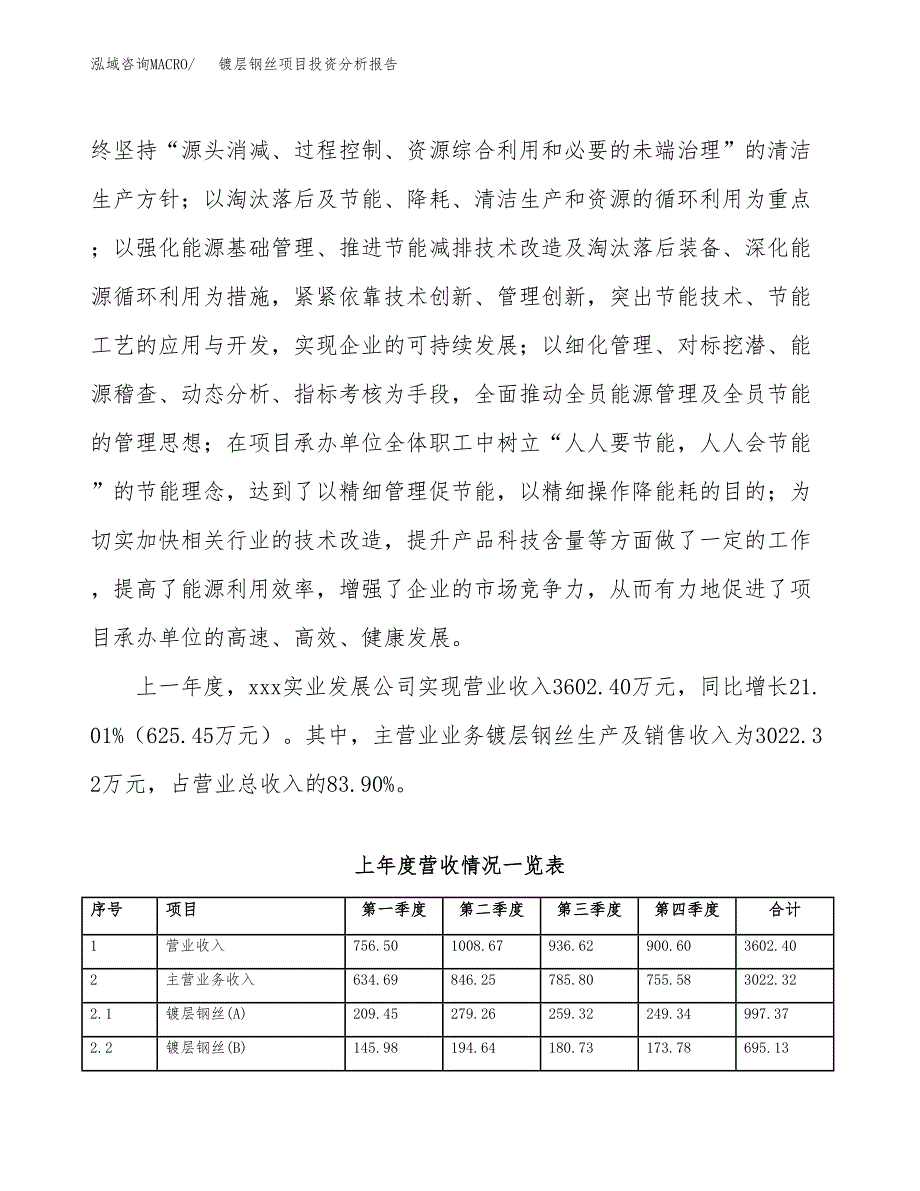 镀层钢丝项目投资分析报告（总投资3000万元）（16亩）_第3页