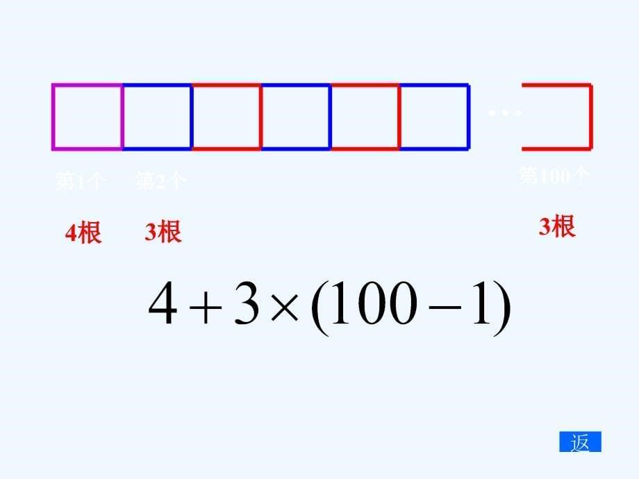 数学北师大版初一上册课件.1字母能表示什么陈雅文_第5页