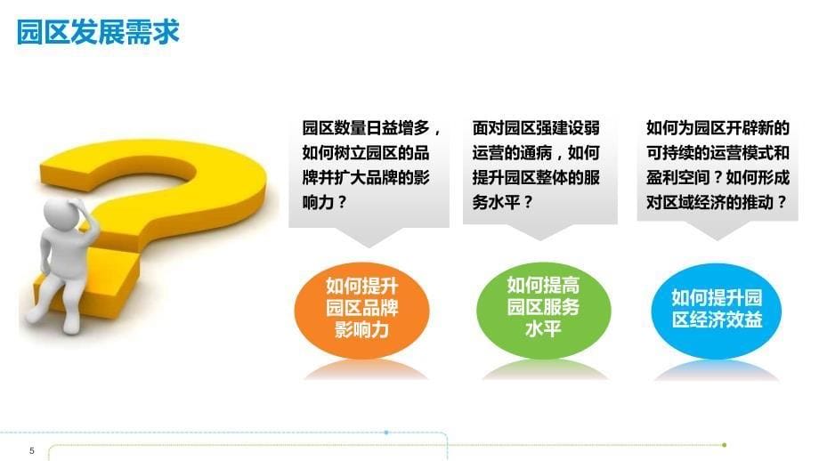 智慧园区发展、运营及实践(成)剖析_第5页