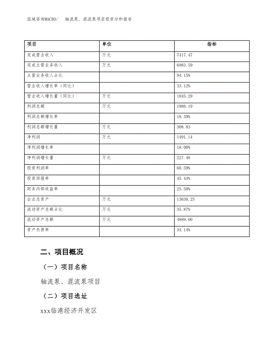 轴流泵、混流泵项目投资分析报告（总投资6000万元）（25亩）_第4页