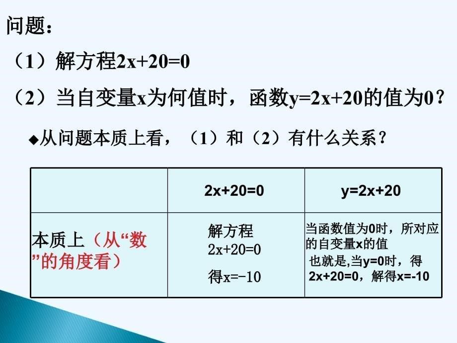 人教版数学初二下册19.2.3一次函数与方程、不等式 一次函数与一元一次方程（_第5页