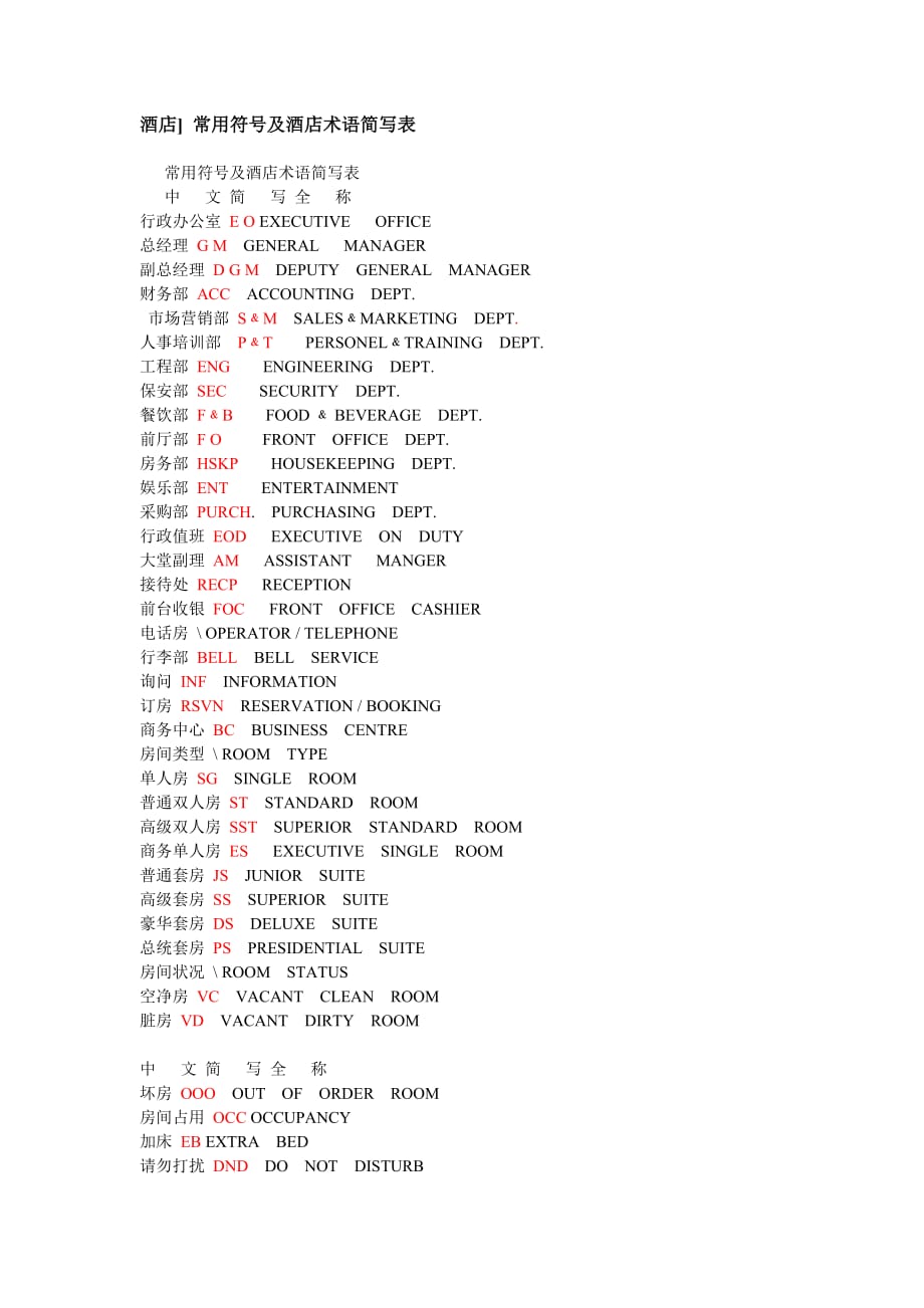 酒店各部门职位术语_第1页