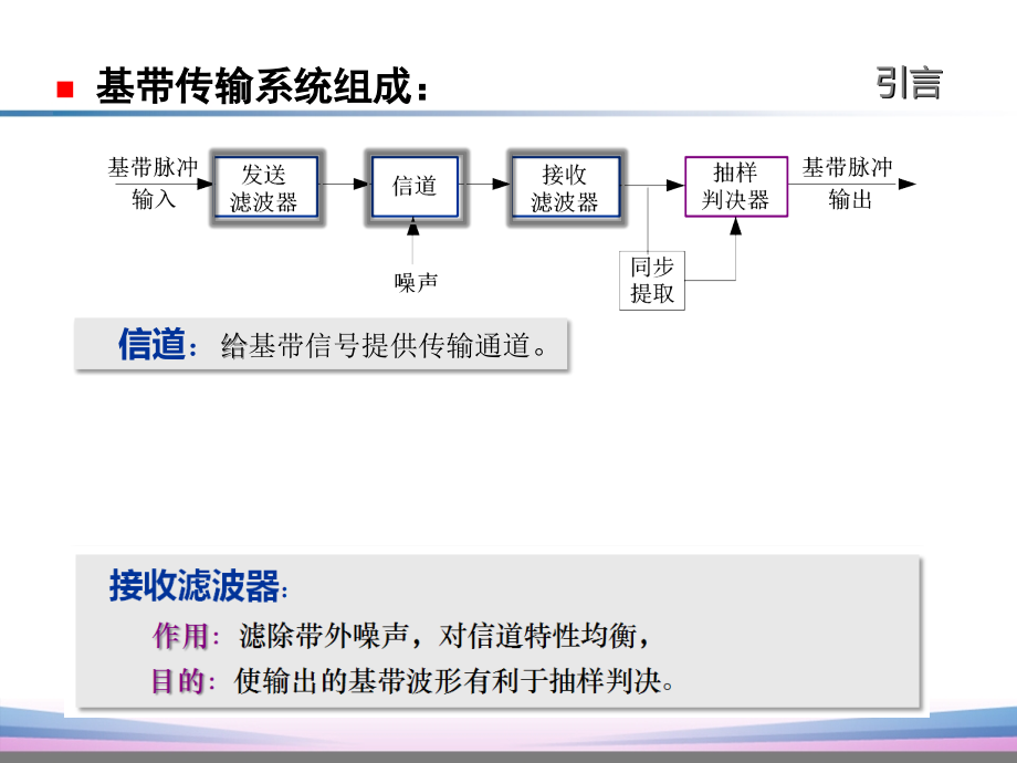 通信原理(樊昌信)第6章数字基带剖析_第4页