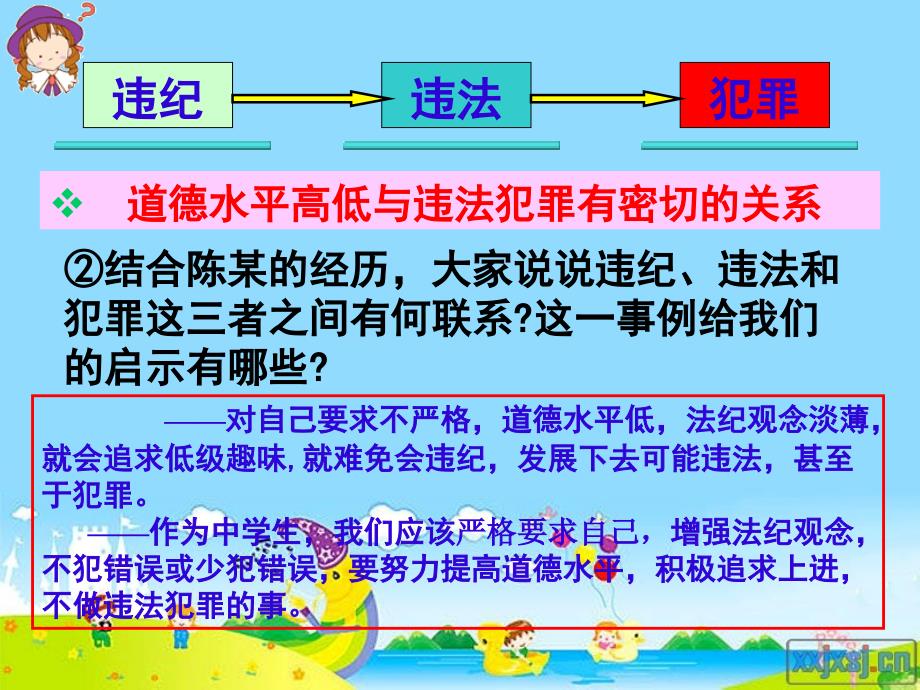 七年级政治下册七课三框防患于未然人教新课标版_第3页