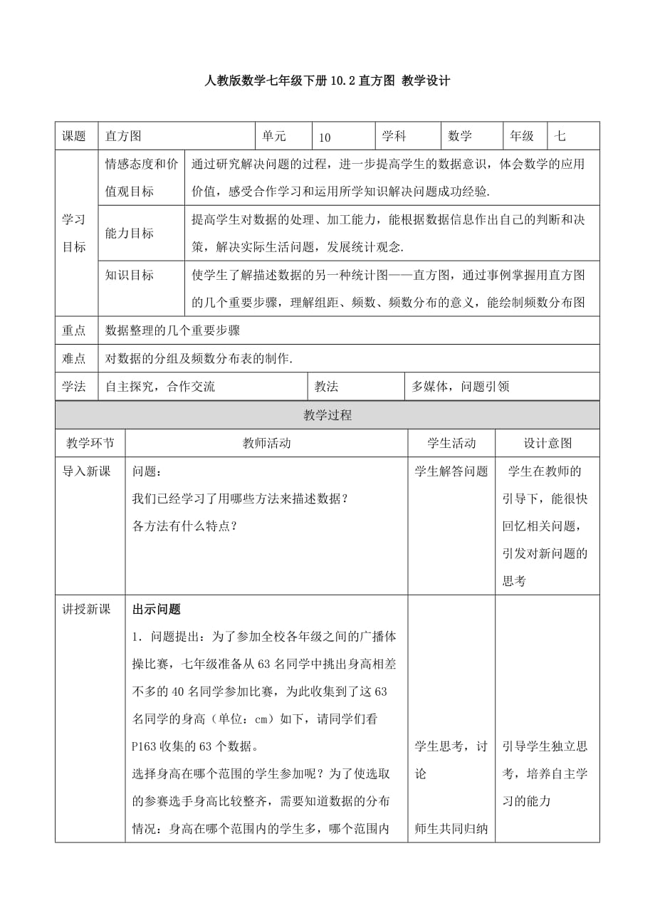 人教版七年级数学下册10.2直方图 教学设计_第1页