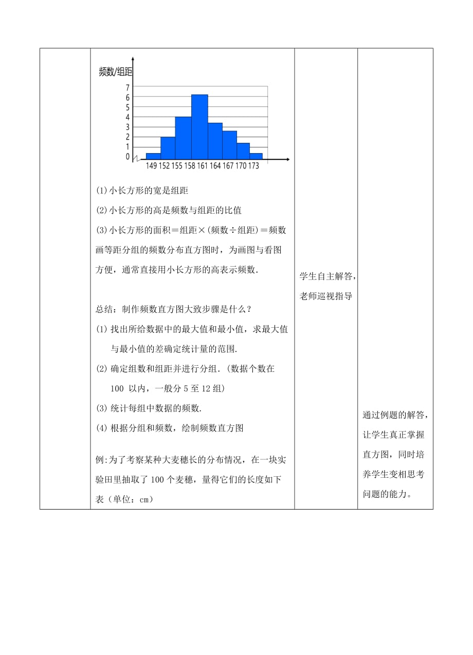 人教版七年级数学下册10.2直方图 教学设计_第4页