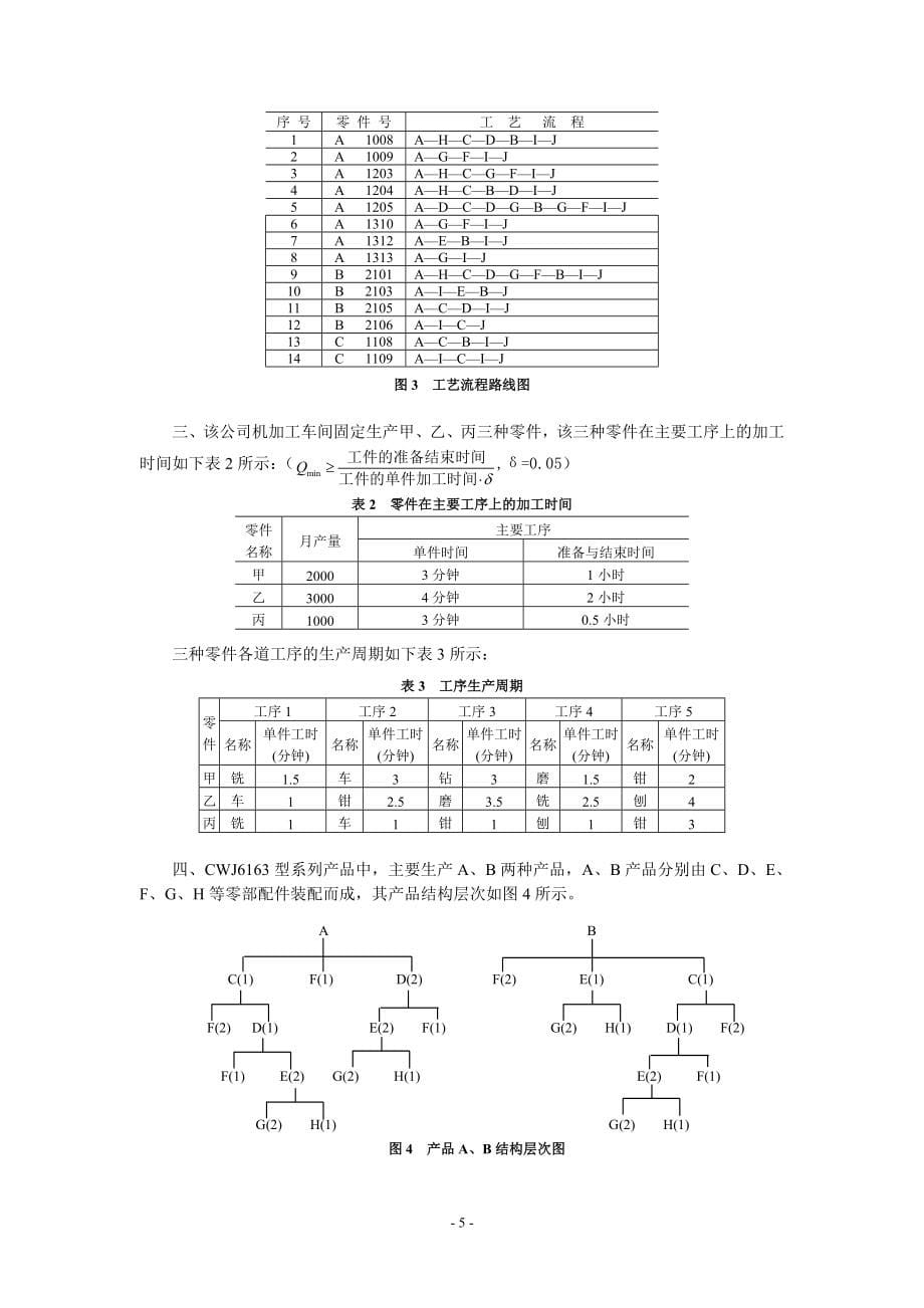 生产运作管理课程设计指导(2011)_第5页