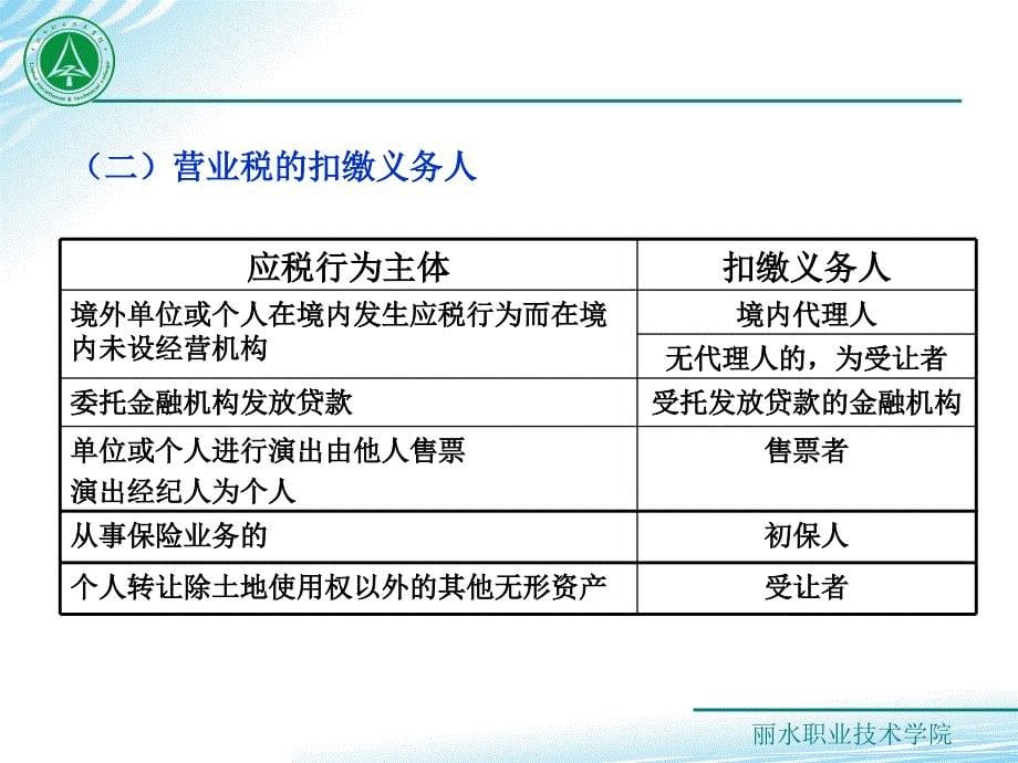 税务会计实务_营业税会计核算及申报_第5页