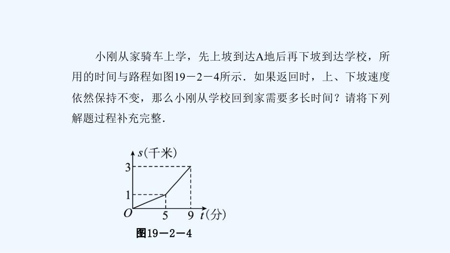 人教版数学初二下册一次函数的应用_第4页