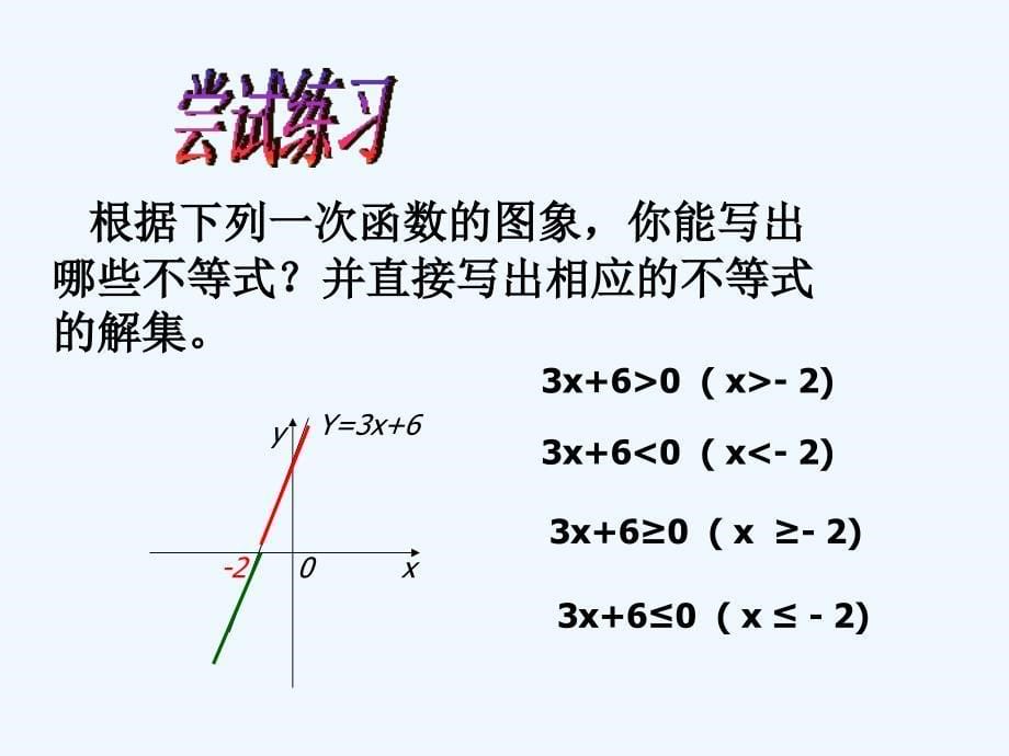 人教版数学初二下册一次函数与方程、不等式(2)_第5页