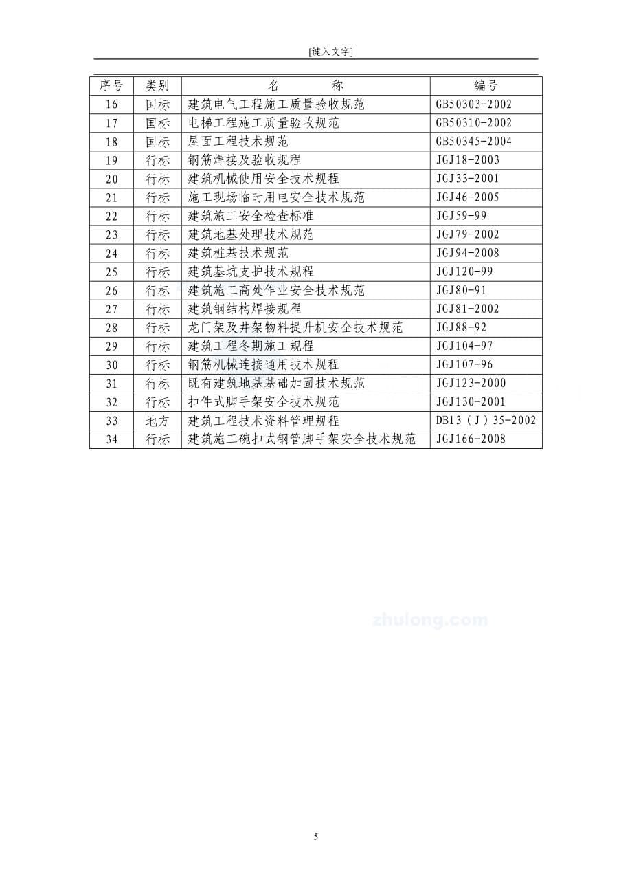 [河北]框架结构博物馆工程施工组织设计_第5页