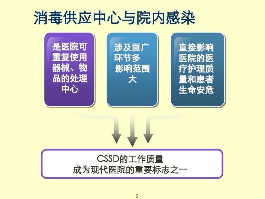 如何与客户做好沟通解读_第5页